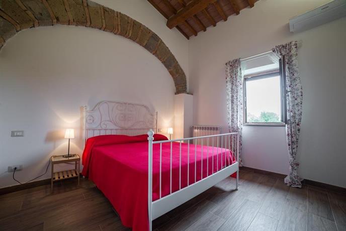 Agriturismo Sensi