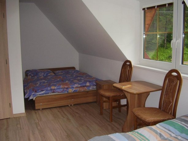 Privat Mikyska