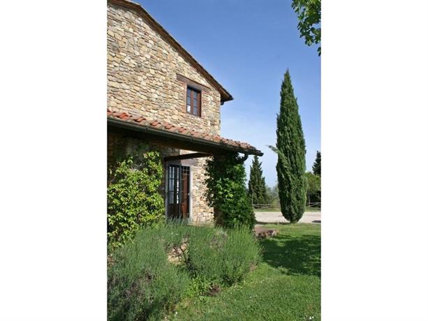 Il Frantoio Montelupo Fiorentino