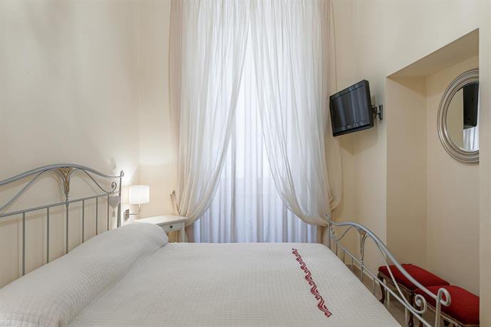 Accademia33