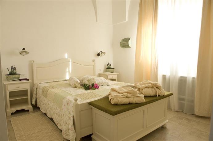 Masseria Bianca di Puglia