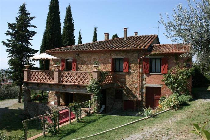 casale il trecento, 菲奥伦蒂诺堡 - 查询比价预订