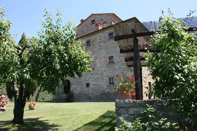 Torre Di Vignale
