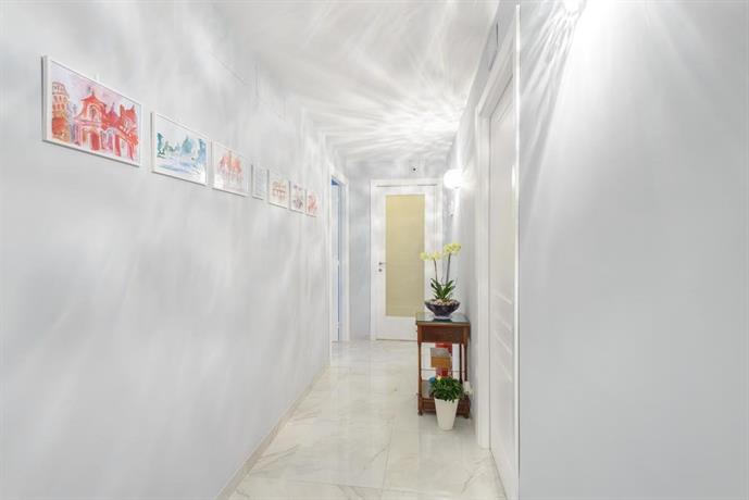 B&B Ad Maiora