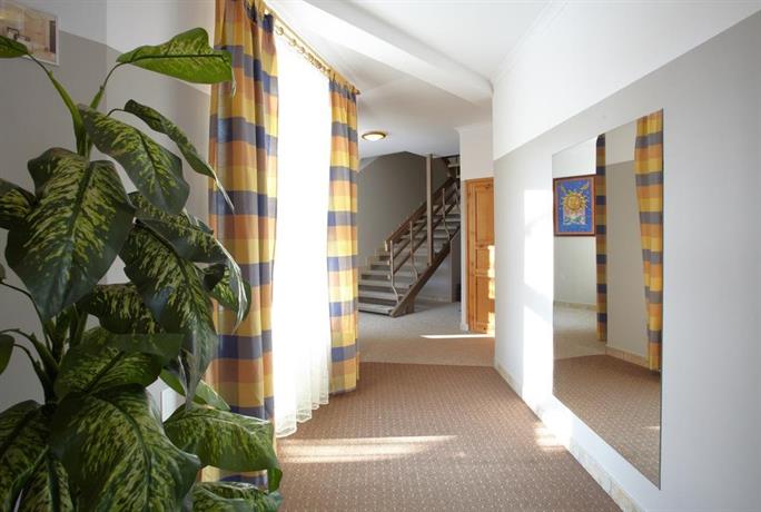 Hotel Batory Annex