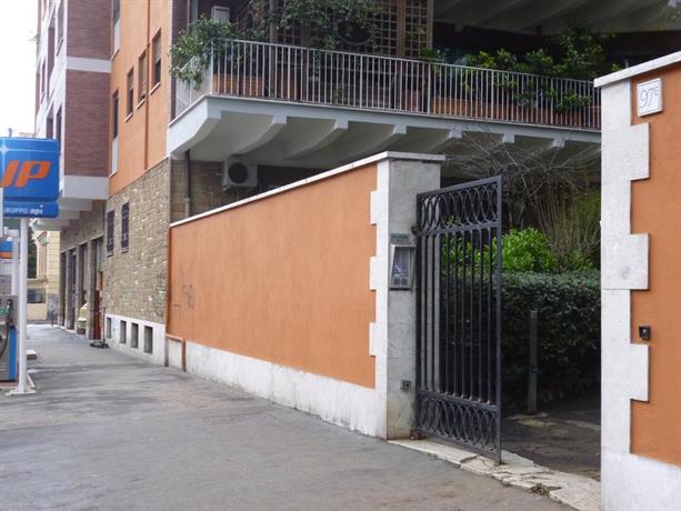 Residenza Appia