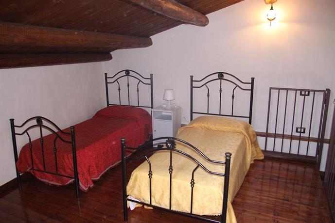 La Finestra Sotto La Rocca