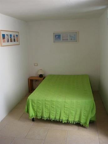 Casa Telesio