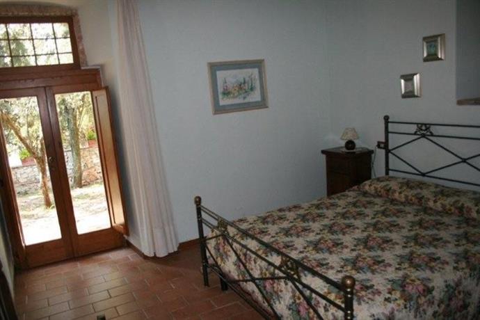 Agriturismo I Mandorli