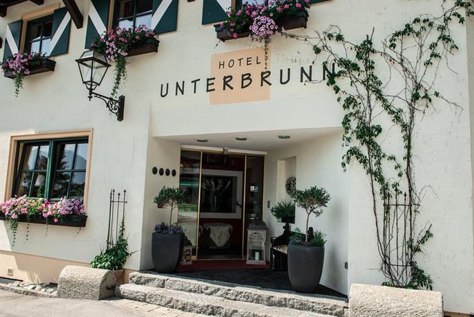 Unterbrunn