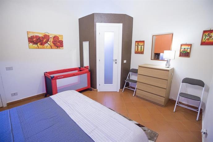 Casa Ruggero