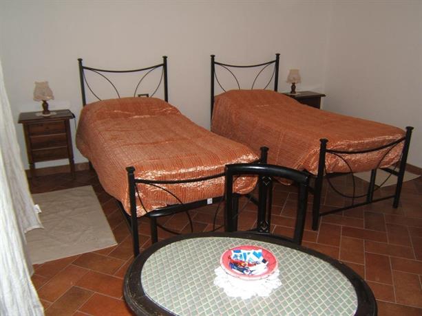 Bel Sit Bologna