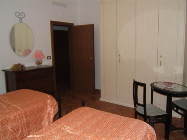 Bel Sit Bologna