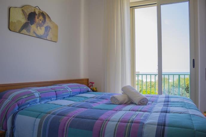 Punta Di Mola Marina di Ragusa