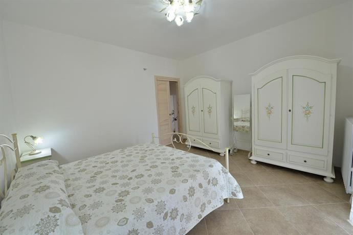 Marghegio' house