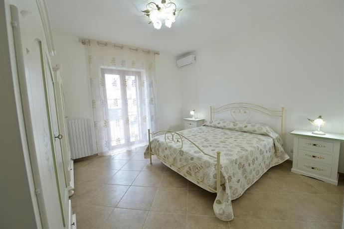 Marghegio' house