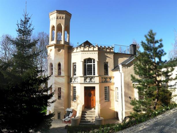 Villa Rosenburg