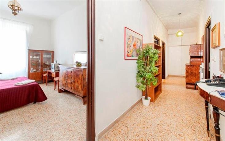 Aurora Home Rome