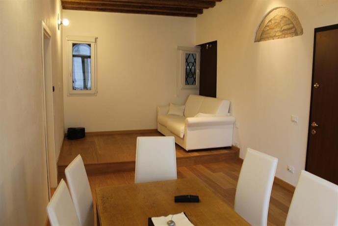 Appartamento Ghetto Novissimo