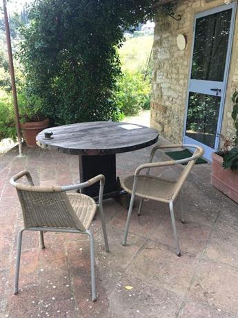 Cosy Chianti Retreat