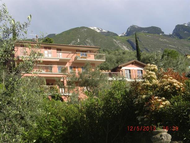 Villa Pifferi
