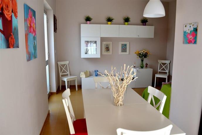 Casa Annamare