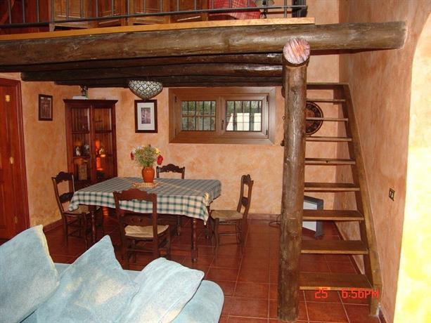 Casa Las Riquelas