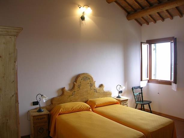 Agriturismo Zennare