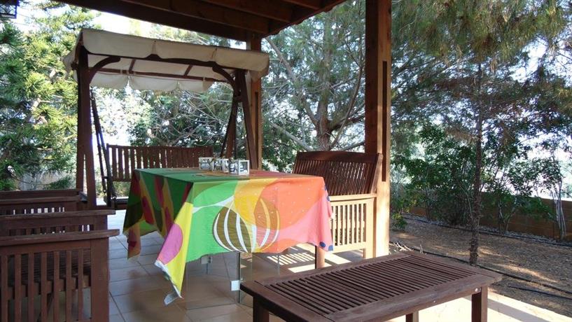Konnos Villa