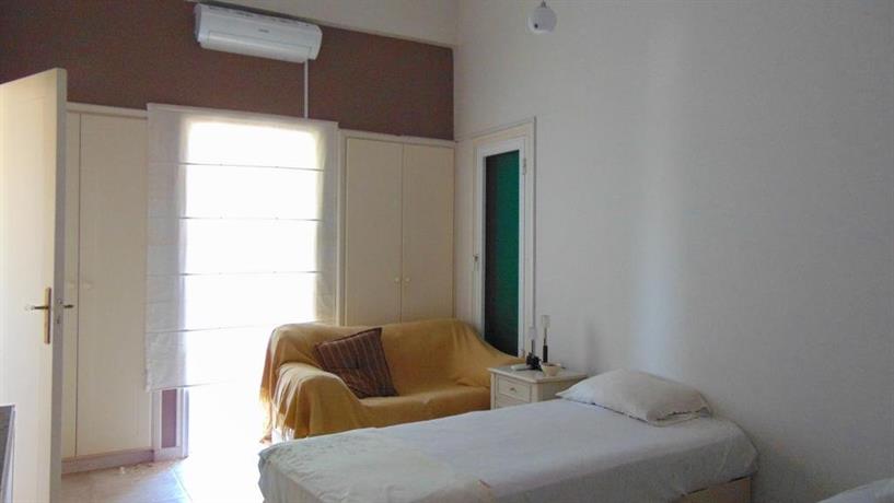 Konnos Villa