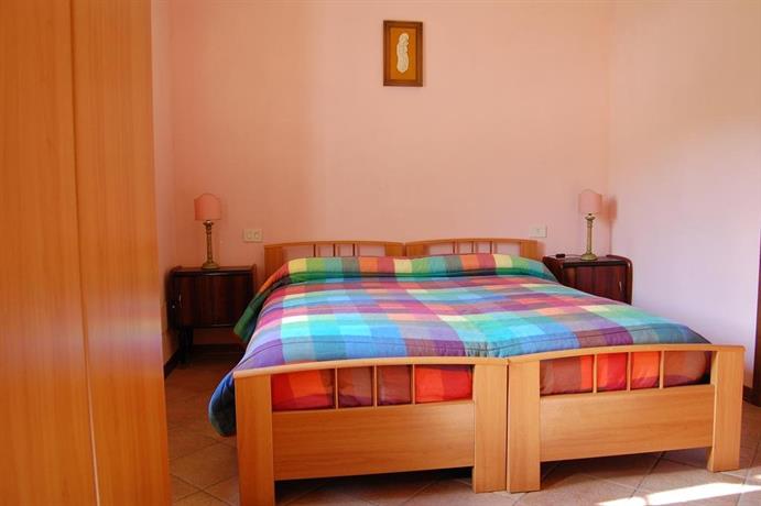 Cottage House Il Palazzetto