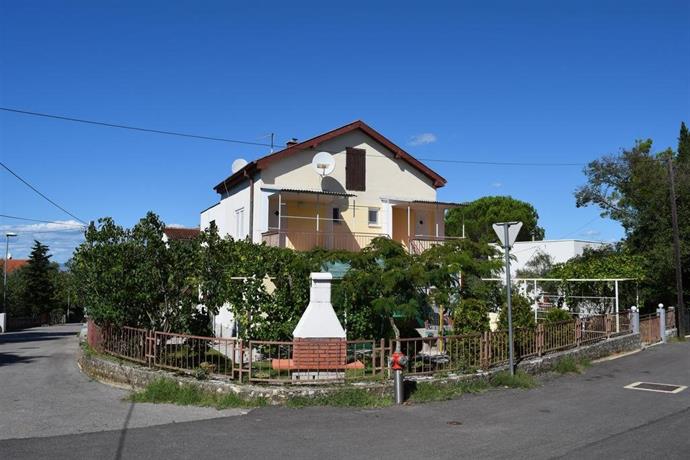 Studios Zorka