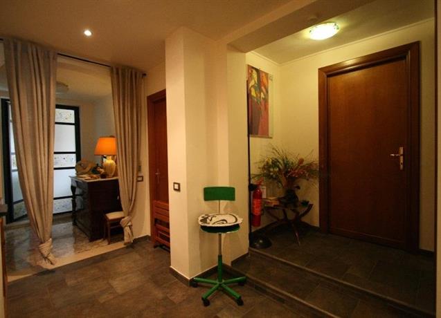 B&B Buongiornoroma