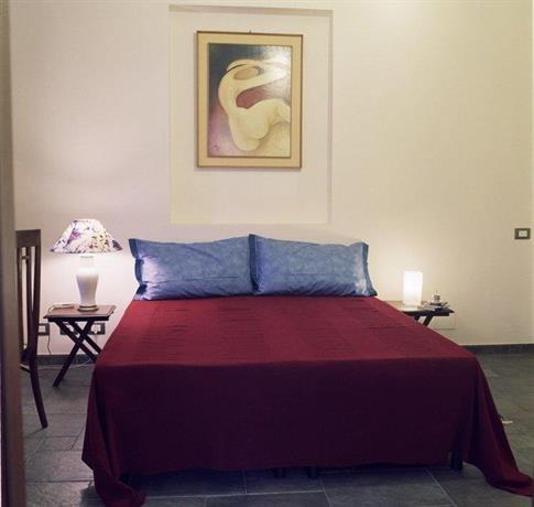 B&B Buongiornoroma