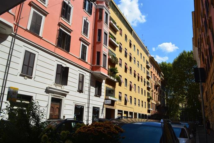 B&B San Michele a Porta Pia