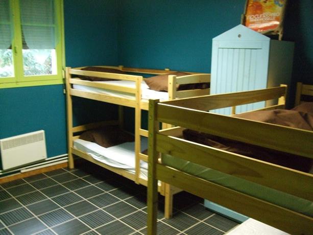 Hotel Caplandes