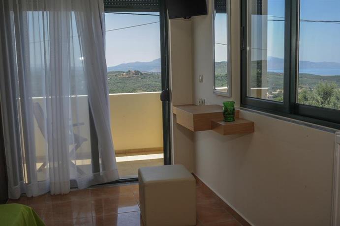 Villa Nimertis
