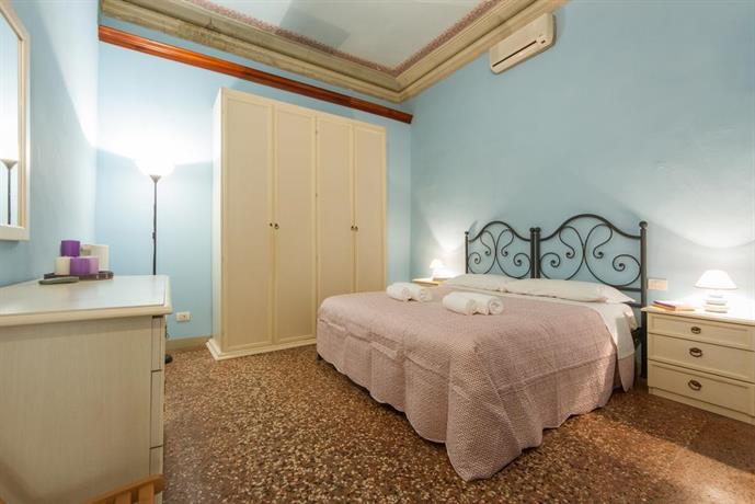 Academy House Florence