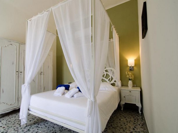 Athina House