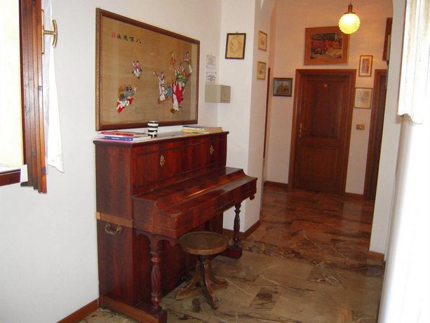 Riva Reno Guesthouse Bologna Compare Deals