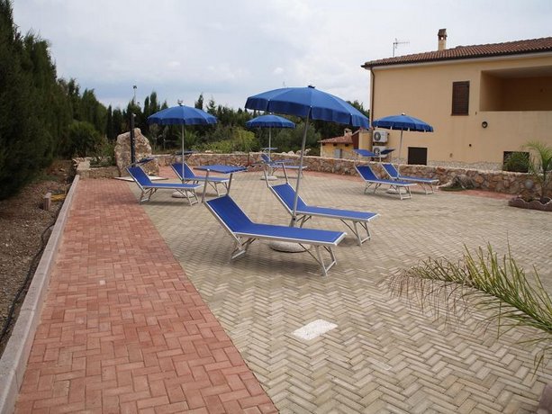 Villa Sorrentina