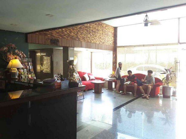 Centro CNX
