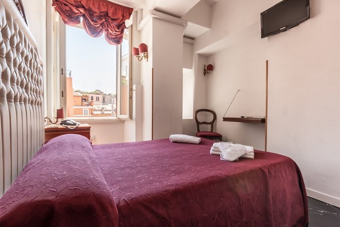 Hotel Foro Romano Imperatori