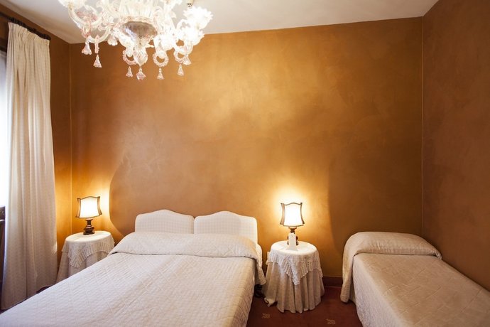 Hotel Columbia Rome