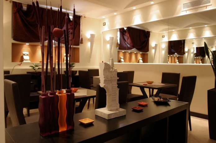 Hotel Latinum