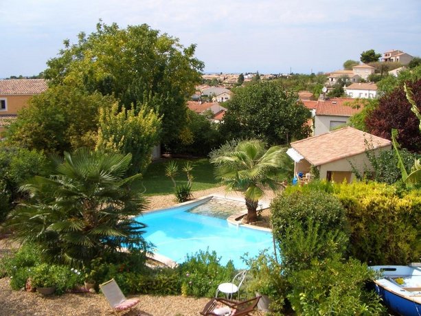 Chambres d'Hotes Beziers