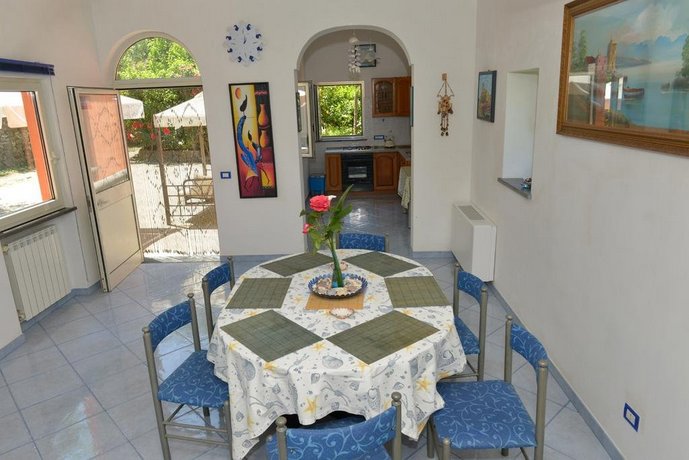 Antonio's House Sant'Agnello