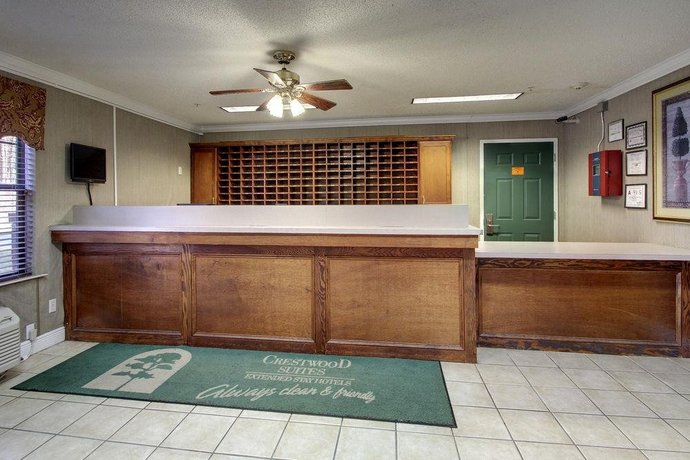 InTown Suites High Point