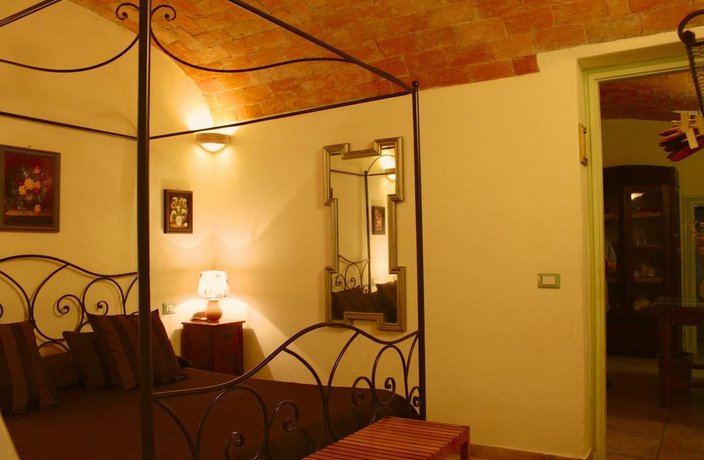 Citta Giardino B&B