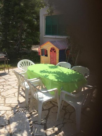 Konnos Villa